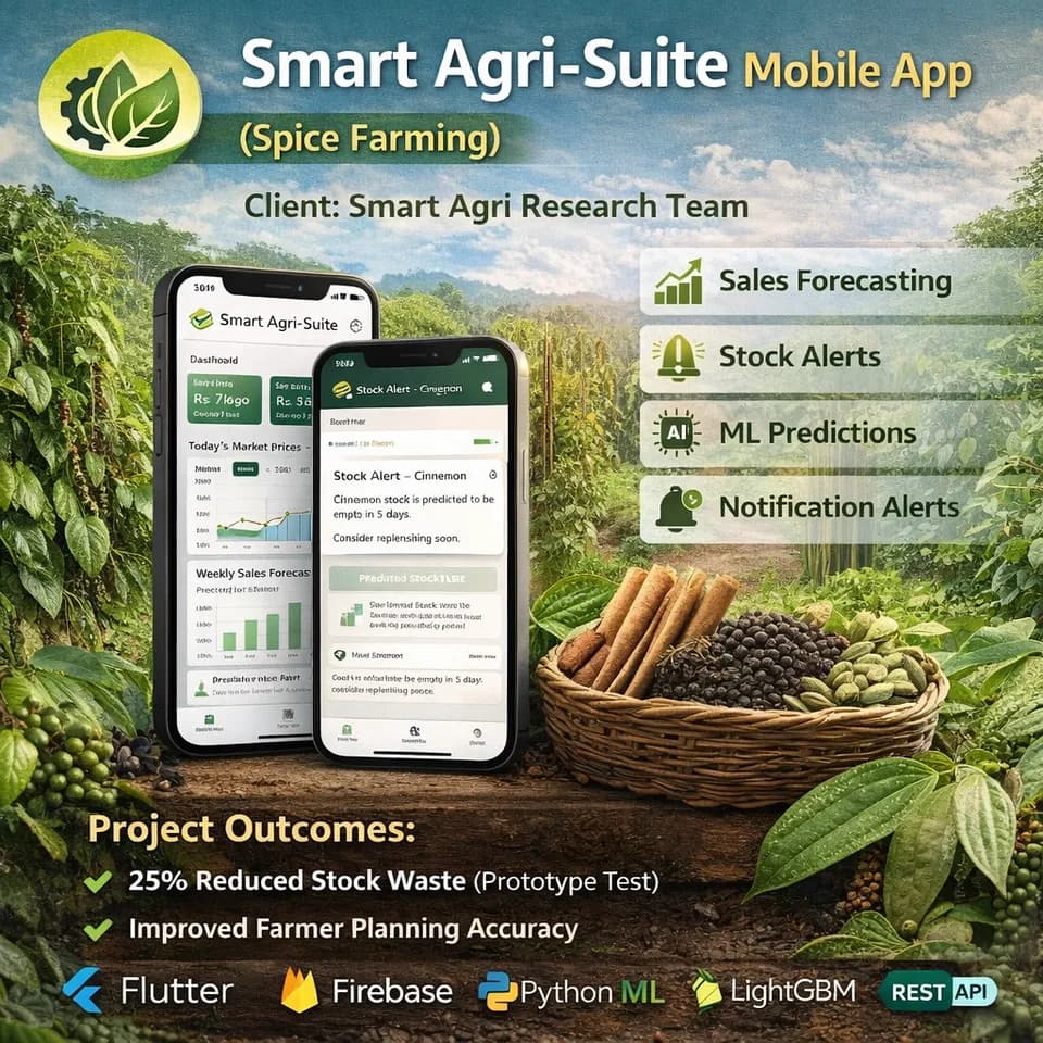 Smart agriculture application supporting field decisions