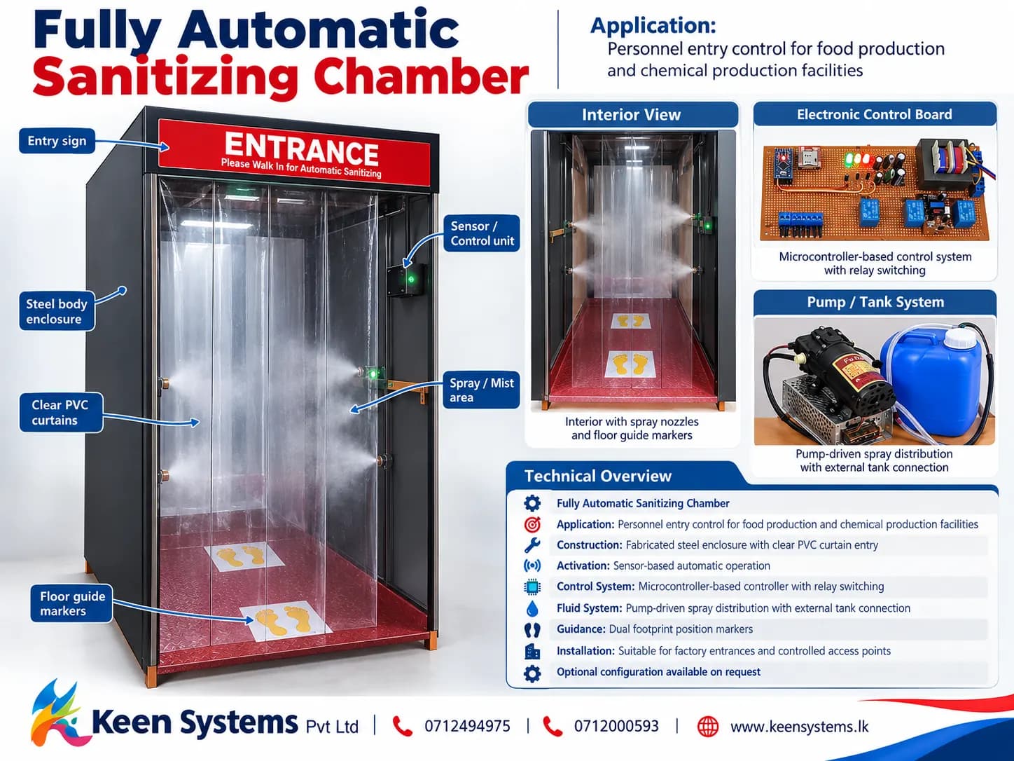 Technical overview of a fully automatic sanitizing chamber and its control, spray and enclosure components