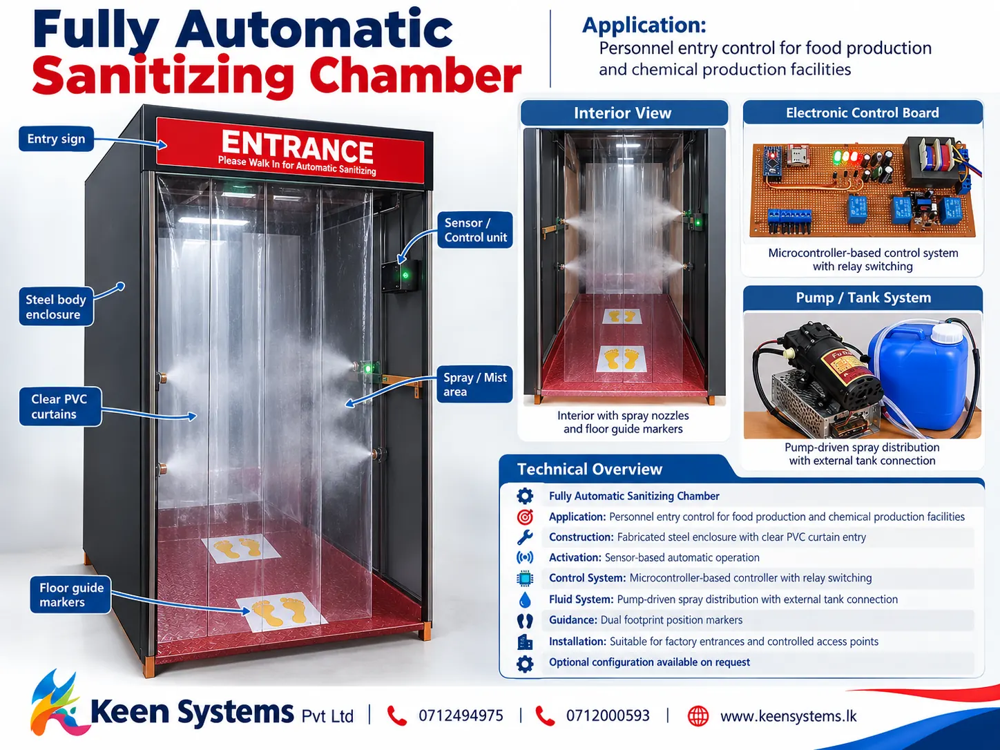 Technical overview of configurable chamber structure, controls and spray system
